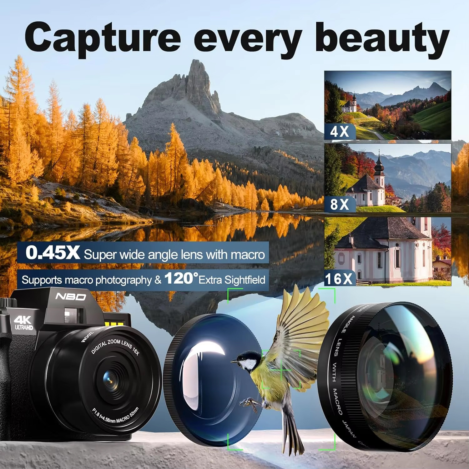 NBD S100F 48MP 4K Digital Came – обзор и цена Japanese Lifestyle App