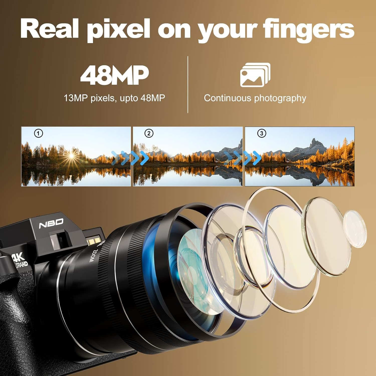 NBD S100F 48MP 4K Digital Came – обзор и цена Japanese Lifestyle App