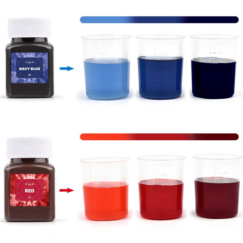 Fabric Tie Dye Powder 50ml Bot – обзор и цена Indigo Dye Kit