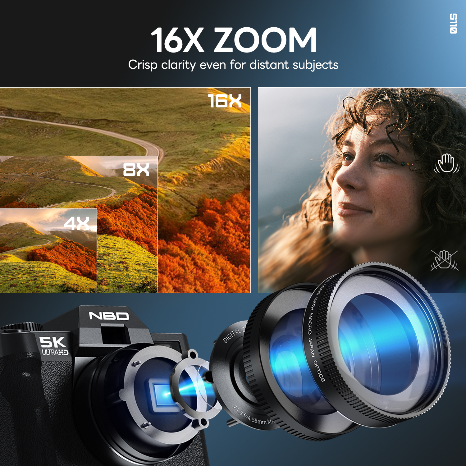 NBD 48MP&4K Digital Cameras fo – обзор и цена Japanese Lifestyle App