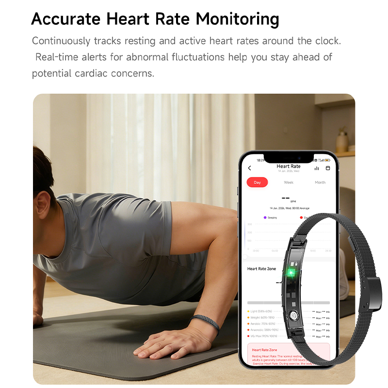 New screenless fitness tracker – обзор и цена Lifestyle Of Japanese